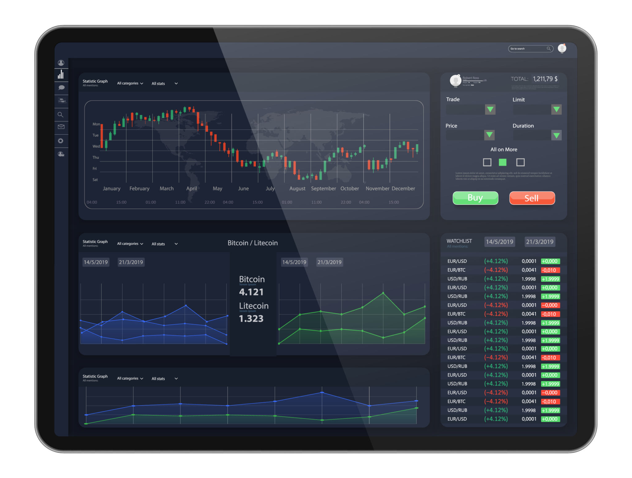 Crypto 360 io crypto management plan